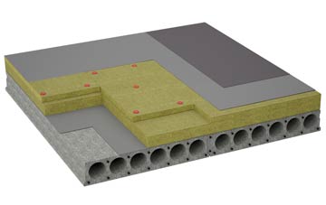 considerations of Fyfield flat roofing insulation